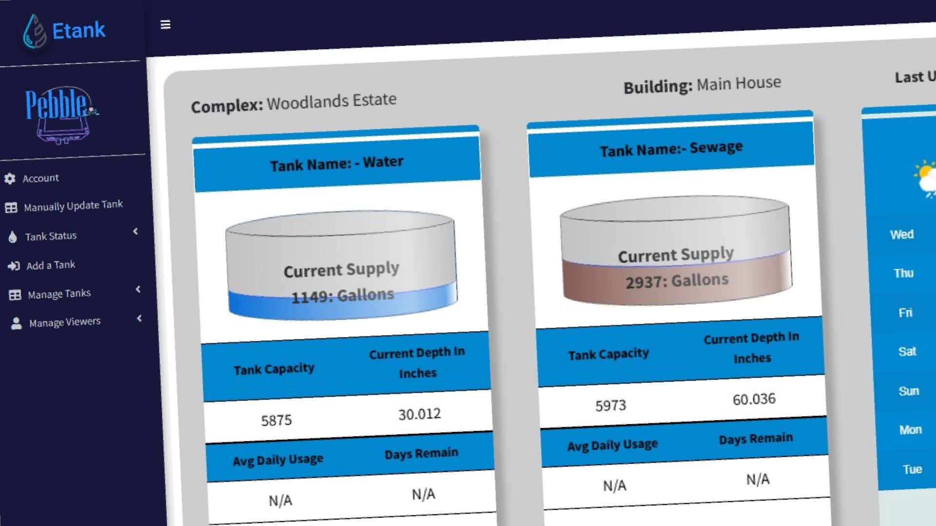 Tank Level Ready dashboard showing live tank simulation, tank list, alerts, and sharing controls